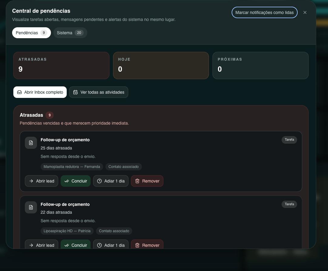 Tela do Luccra com a Central de pendências, prioridades vencidas e ações recomendadas para cada contato